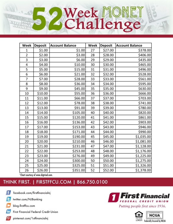 52WeekMoneyChallenge JPEG